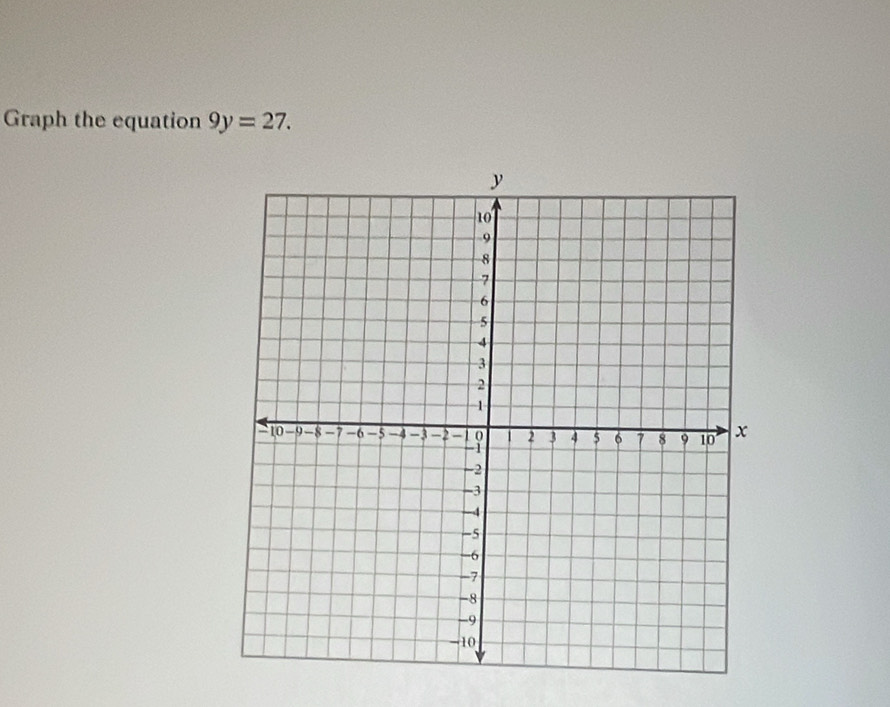 Graph the equation 9y=27.