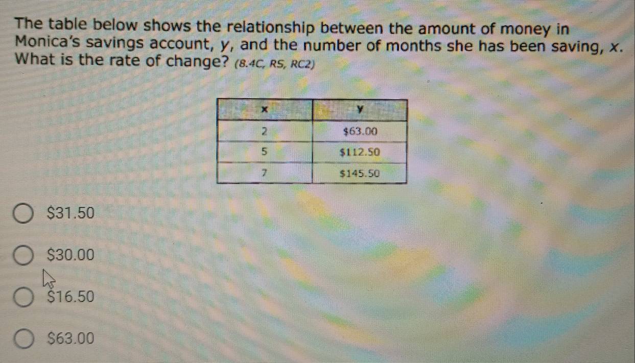 The table below shows the relationship between the amount of money in
Monica’s savings account, y, and the number of months she has been saving, x.
What is the rate of change? (8.4c, Rs, RC2)
$31.50
$30.00
Š16.50
$63.00