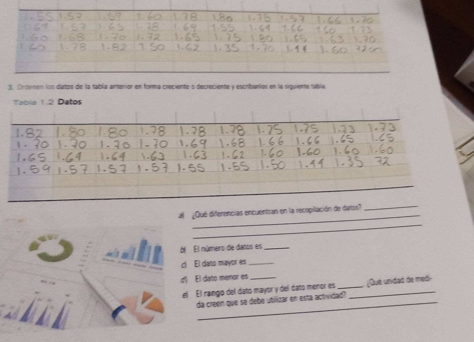 Ordenen los datos de la tabla anterior en forma creciente o decreciente y escribarlos en la siguiente tabla. 
Tabla 1.2 Datos 
_ 
_ 
¿Qué diferencias encuentran en la recupilación de datos? 
_ 
El número de datos es_ 
El dato mayor es_ 
El dato menor es_ 
El rango del dato mayor y del dato menor es __¿Qué unidad de medi- 
_da creen que se debe utillizar en esta actividad?