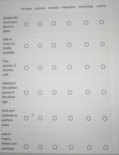ice ages Lascaux nomads Paleolithic technology scarce 
people who 
move from 
place to 
place 
little to 
none; not 
readily 
available 
long 
periods of 
extreme 
cold 
relating to 
the earliest 
period of 
the Stone 
Age 
tools and 
methods to 
perform 
tasks 
area in 
France 
where cave 
paintings