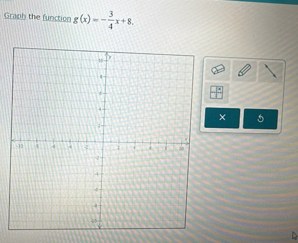 Graph the function g(x)=- 3/4 x+8. 
×