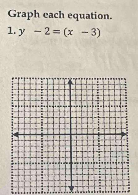 Graph each equation. 
1. y-2=(x-3)