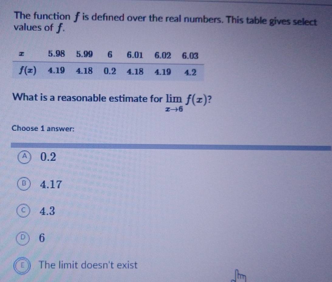 The function f is defned over the real numbers. This table gives select
values of f.
What is a reasonable estimate for limlimits _xto 6f(x) 7
Choose 1 answer:
a 0.2
4.17
4.3
6
The limit doesn't exist