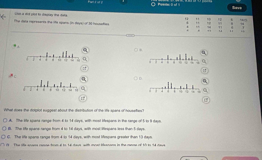 0010: 97. 84%, 9.83 8f 17 poin
Save
Use a dot plot to display the data.
12 11 10 12 6 14 □
6 11 12 11 B 14
The data represents the life spans (in days) of 30 houseflies 4 11 14 11 6 7
R A 1 14 1 1 1
A
B.

z
C
D.
Q
a
What does the dotplot suggest about the distribution of the life spans of houseflies?
A. The life spans range from 4 to 14 days, with most lifespans in the range of 5 to 9 days.
B. The life spans range from 4 to 14 days, with most lifespans less than 5 days.
C. The life spans range from 4 to 14 days, with most lifespans greater than 13 days.
D The life spans range from 4 to 14 davs with most lifesnans in the range of 10 to 14 davs