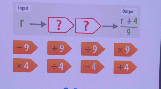 Input Output
r ? ?  (r+4)/9 
- 9 + 9 ÷ 9 ×9
* 4 ÷ 4 -4 +4