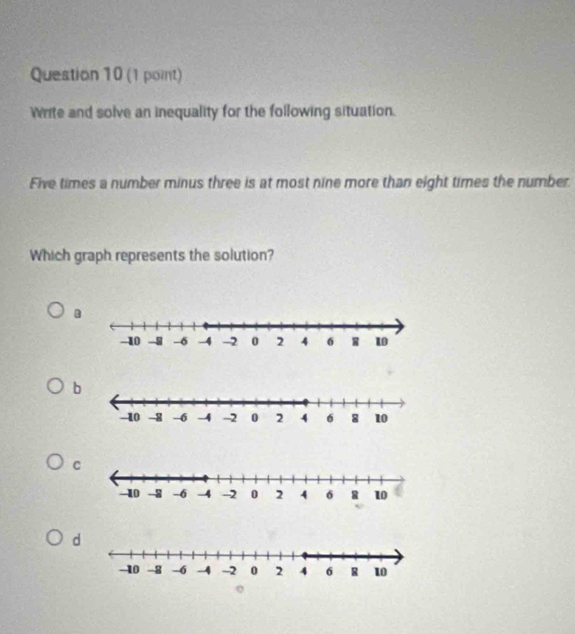 Write and solve an inequality for the following situation. 
Five times a number minus three is at most nine more than eight times the number. 
Which graph represents the solution?