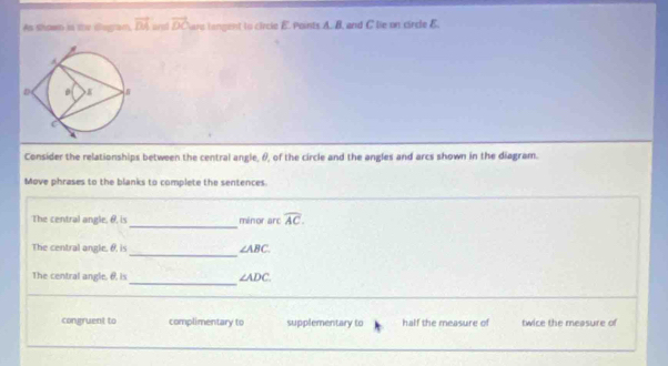 As shown is the dagram, vector DA aed vector DO ard langent to circle E. Points A. B. and C lie on circle E.
Consider the relationships between the central angle, θ, of the circle and the angles and arcs shown in the diagram.
Move phrases to the blanks to complete the sentences
_
The central angle, θ, is minor arc overline AC. 
The central angle, 6, is _ ∠ ABC
The central angle, θ, is _ ∠ ADC
congruent to complimentary to supplementary to half the measure of twice the measure of