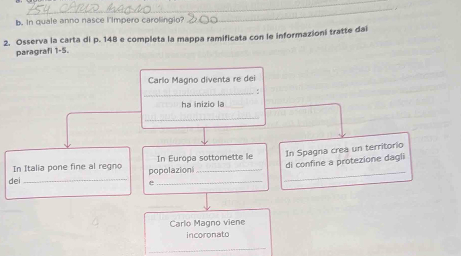 In quale anno nasce l'Impero carolingio? 
_ 
2. Osserva la carta di p. 148 e completa la mappa ramificata con le informazioni tratte dai 
paragrafi 1-5. 
Carlo Magno diventa re dei 
_: 
ha inizio la_ 
_ 
In Europa sottomette le In Spagna crea un territorio 
In Italia pone fine al regno popolazioni__ 
di confine a protezione dagli 
dei_ 
e 
_ 
Carlo Magno viene 
incoronato 
_