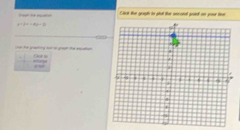 Gragn da esatón 
Click the graph to plat the secoed peit on youe lise.
y=5^(x=6(y+7)
Une te graphing tos to gragn the equsten 
Chch to 
entlange