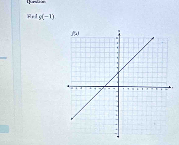 Question
Find g(-1).