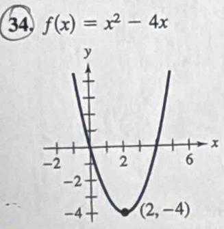 34, f(x)=x^2-4x
x