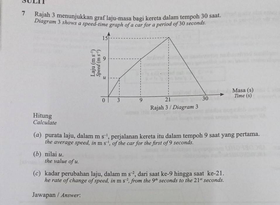 Rajah 3 menunjukkan graf laju-masa bagi kereta dalam tempoh 30 saat. 
Diagram 3 shows a speed-time graph of a car for a period of 30 seconds. 
Hitung 
Calculate 
(@) purata laju, dalam m s^(-1) , perjalanan kereta itu dalam tempoh 9 saat yang pertama. 
the average speed, in m s^(-1) , of the car for the first of 9 seconds. 
(b) nilai u. 
the value of u. 
(c) kadar perubahan laju, dalam ms^(-2) , dari saat ke -9 hingga saat ke -21. 
he rate of change of speed, in m s^(-2) , from the 9^(th) seconds to the 21^(st) seconds. 
Jawapan / Answer: