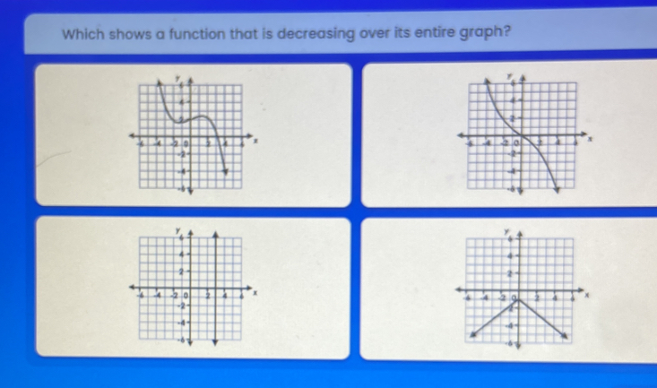 Which shows a function that is decreasing over its entire graph?