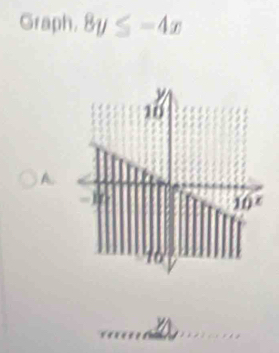 Graph. 8y≤ -4x
A.