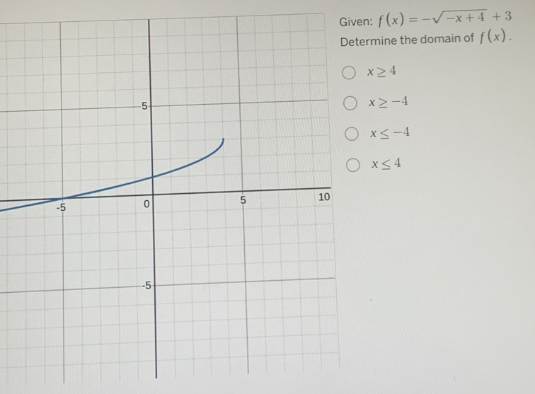 f(x)=-sqrt(-x+4)+3
mine the domain of f(x).
x≥ 4
x≥ -4
x≤ -4
x≤ 4