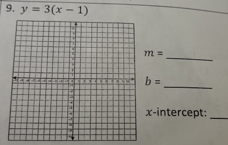 y=3(x-1)
_
m=
_
b=
x-intercept:_