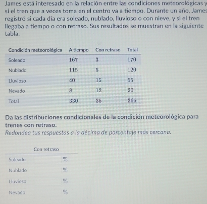 James está interesado en la relación entre las condiciones meteorológicas y 
si el tren que a veces toma en el centro va a tiempo. Durante un año, James 
registró si cada día era soleado, nublado, lluvioso o con nieve, y si el tren 
llegaba a tiempo o con retraso. Sus resultados se muestran en la siguiente 
tabla. 
Da las distribuciones condicionales de la condición meteorológica para 
trenes con retraso. 
Redondea tus respuestas a la décima de porcentaje más cercana.