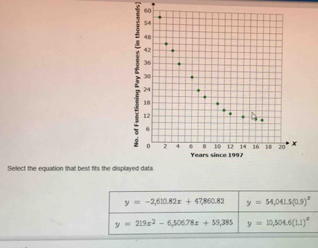 Select the equation that best fits the dis
y=-2,610.82x+47,860.82 y=54,041.5(0.9)^x
y=219x^2-6,506.78x+59,385 y=10,504.6(1.1)^x