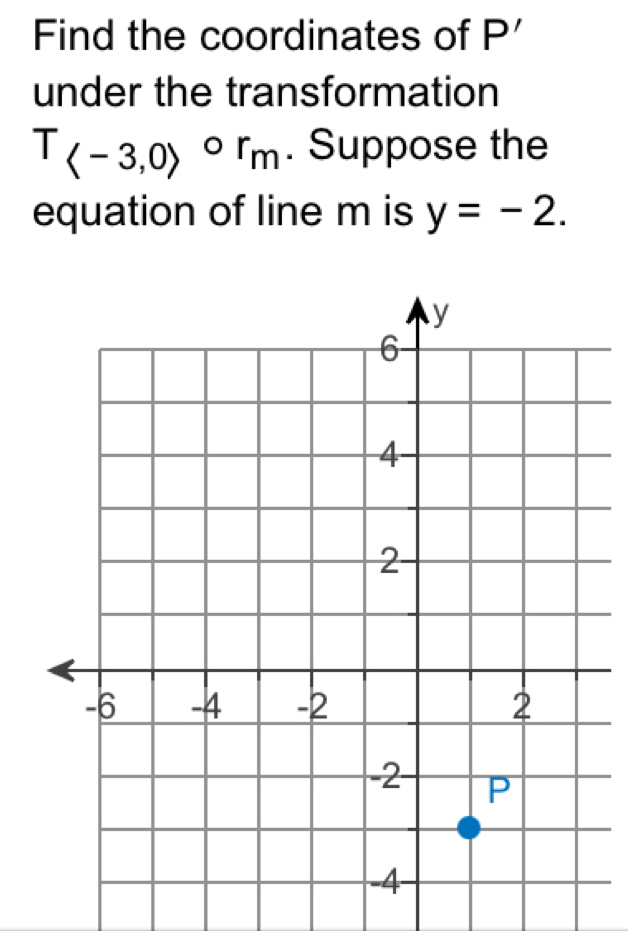 Find the coordinates of P'
under the transformation
T , 0>^circ r_m. Suppose the 
equation of line m is y=-2.