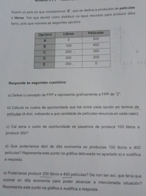 Supón un país ao que nomearemos 'Z', que se dedica a produción de películas 
e libros. Ten que decidir como distribuír os seus recursos para producir ditos 
bens, polo que manexa as seguintes opcións: 
Responde ás seguintes cuestións: 
a) Define o concepto de FPP e representa graficamente a FPP de “ Z". 
b) Calcula os custos de oportunidade que hai entre cada opción en termos de 
películas (é dicir, indicando a que cantidade de películas renuncia en cada caso). 
c) Cal sería o custo de oportunidade se pasamos de producir 100 libros a 
producir 300? 
d) Que poderíamos dicir de dita economía se producise 100 libros e 400
películas? Representa este punto na gráfica debuxada no apartado a) e xustifica 
a resposta. 
e) Poderíanse producir 200 libros e 400 películas? De non ser así, que tería que 
ocorrer en dita economía para poder alcanzar a mencionada situación? 
Representa este punto na gráfica e xustifica a resposta.