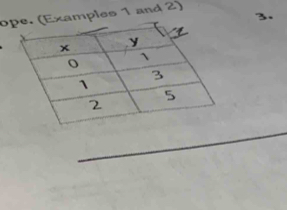 oExamples 1 and 2) 
3. 
_