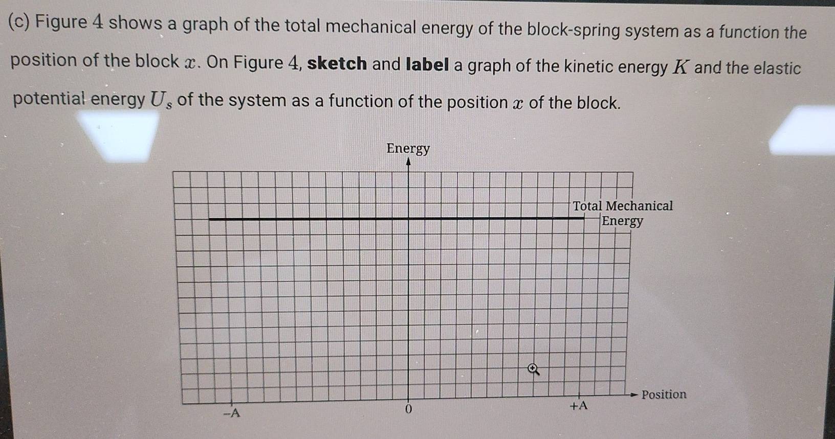 Figure 4 shows a graph of the total mechanical energy of the block-spring system as a function the 
position of the block x. On Figure 4, sketch and Iabel a graph of the kinetic energy K and the elastic 
potential energy U_s of the system as a function of the position x of the block.