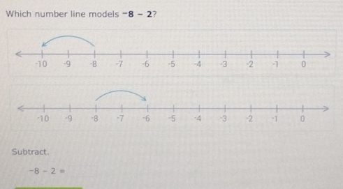 Which number line models -8-2 2
Subtract.
-8-2=