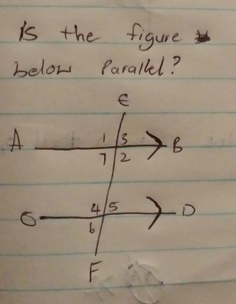 is the figure 
below Parallel?