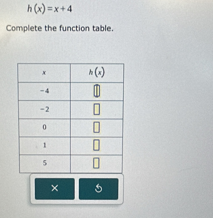 h(x)=x+4
Complete the function table.
×