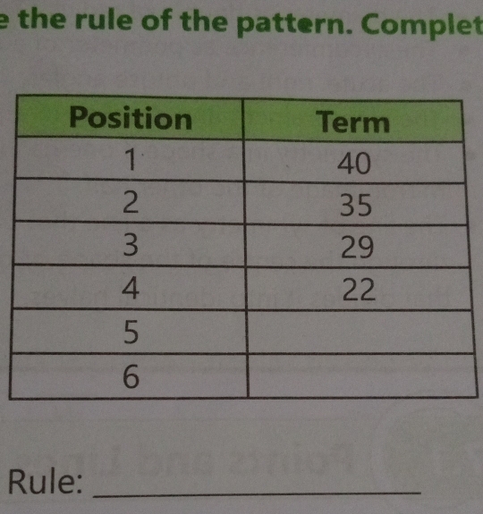 the rule of the pattern. Complet 
Rule:_