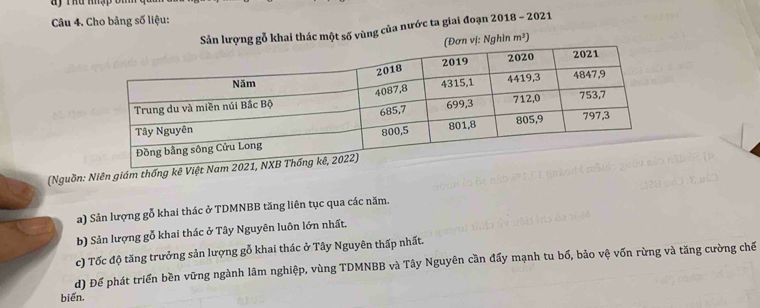 Ty Thư mậ 
Câu 4. Cho bảng số liệu:
Sản lượng gỗ khai thác một số vùng của nước ta giai đoạn 2018 - 2021
n vị: Nghìn m³)
(Nguồn: Niên giám thống kê Việt N
a) Sản lượng gỗ khai thác ở TDMNBB tăng liên tục qua các năm.
b) Sản lượng gỗ khai thác ở Tây Nguyên luôn lớn nhất.
c) Tốc độ tăng trưởng sản lượng gỗ khai thác ở Tây Nguyên thấp nhất.
d) Để phát triển bền vững ngành lâm nghiệp, vùng TDMNBB và Tây Nguyên cần đẩy mạnh tu bổ, bảo vệ vốn rừng và tăng cường chế
biến.