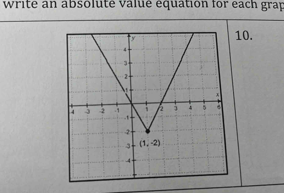 write an absolute value equation for each grap
10.