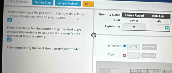 < Unit Overview Step-by-Step Sample Problem Hints 
At the beginning of the golf season, Karl buys  84 golf balls. Quantity Name Games Played Balls Left 
He loses 3 bails each time he plays a game. Unit games balls
29
Expression g
Enter a variable for the number of games Karl plays 
and use this variable to write an expression for the 
number of balls remaining. 
y-intercept (?,?) Plot Point 
After completing the worksheet, graph your model. 
Slope Set Slope