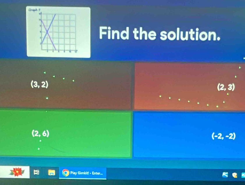 Find the solution.
(3,2)
(2,3)
(2,6)
(-2,-2)
Play Gimkit! - Enter...