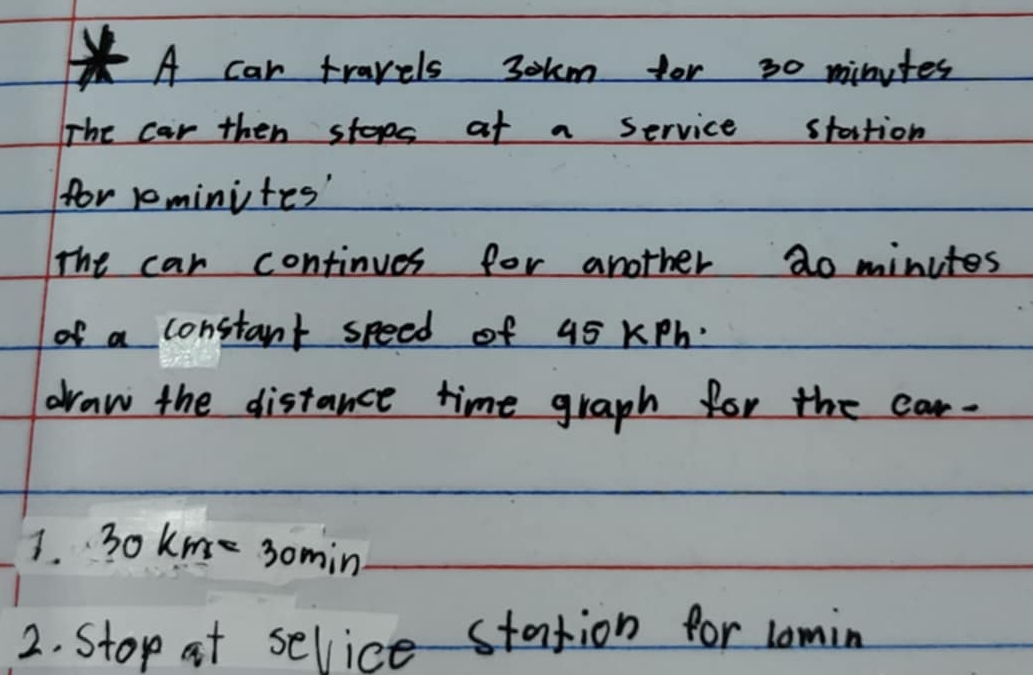 A car travels 30km for 30 minutes
The car then stops at a service station 
for rominites' 
The car continues for another 2o minutes
of a constant speed of 45 KPh. 
draw the distance time graph for the car- 
1. 3okme 30min
2. Stop at selice station for lomin