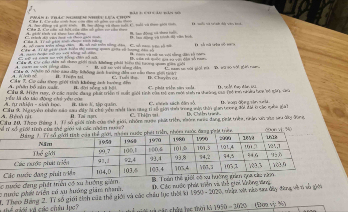 Phân 1: trác nghiệm nhiêu Lựa chọn  Bải 2: Cơ Câu Dân số
Câu 1. Cơ cầu sinh học của đân số gồm cơ cầu theo
A. lao động và giới tính B. lao động và theo mổi C. tuổi và theo giới tính D. tuổi và trình độ văn hoá.
Câu 2. Cơ cầu xã hội của dân số gồm cơ cầu theo
A. giới tính và theo lao động
C. trình độ văn hoá và theo giới tinh B. lao động và theo tuổi.
Cầu 3, Tí số giới tính được tính bằng D. lao động và trình độ văn hoá.
A. số nam trên tổng dân B. số nữ trên tòng dân
Cầu 4. Tỉ lệ giới tính biểu thị tương quan giữa số lượng dân số C. số nam trên số nữ.
A. nam hoặc nữ so với tổng số dân D. số nữ trên số nam
C. nữ và nam so với tổng dân số nữ B. nam và nữ so với tổng dân số nam.
A. nam so với tổng dân, Câu 5. Cơ cầu dân số theo giới tính không phải biểu thị tương quan giữa giới D. của cá quốc gia so với dân số nam.
B. nữ so với tổng dân,
A. Kinh tế. Cầu 6. Nhân tổ nào sau đây không ảnh hưởng đến cơ cầu theo giới tính? C. nam so với giới nữ. D. nữ so với giới nam.
B. Thiện tai. C. Tuổi thọ.
Câu 7. Cơ cầu theo giới tính không ảnh hưởng đến D. Chuyễn cư.
A. phân bố sản xuất B. đời sống xã hội. C. phát triển sản xuất. D. tuổi thọ dân cư.
Câu 8, Hiện nay, ở các nước đang phát triển tỉ suất giới tính của trẻ em mới sinh ra thường cao (bé trai nhiều hơn bé gái), chủ
yếu là do tác động chủ yếu của
A. tư nhiên - sinh học. B. tâm lí, tập quán. C. chính sách dân số. D. hoạt động sản xuất.
Câu 9. Nguyên nhân não sau đây là chủ yếu nhất làm tăng tỉ số giới tính trong một thời gian tương đổi dài ở các quốc gia?
A. Bệnh tật. B. Tại nan. C. Thiện tai. D. Chiến tranh.
Câu 10. Theo Bảng 1. Tỉ số giới tính của thể giới, nhóm nước phát triển, nhóm nước đang phát triển, nhận xét nào sau đây đúng
về tỉ số giới tính của thể giới và các nhóm nước?
n, nhóm nước đang phát triển (Đơn vị: %)
ic nước đang phát triển có xu hướng giảm.
D. Các nước phát triển và thể giới không tăng.
c nước phát triển có xu hướng giảm nhanh. 1. Theo Bảng 2. Tỉ số giới tính của thế giới và các châu lục thời kì 1950 - 2020, nhận xét nào sau đây đùng về tỉ số giới
tể  gới  v à các châu lục?
v   ác châu lục thời kì 1950 - 2020 (Đơn vj: %)