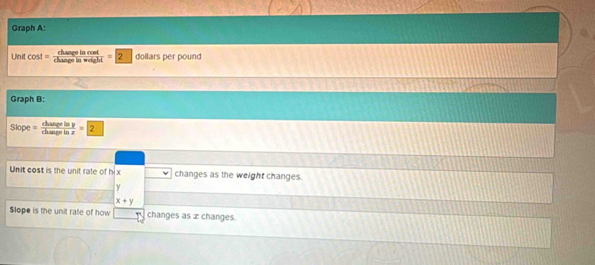 Graph A:
Unit cost = d° ange in cost =12 dollars per pound
ange in wetgh 
Graph B: 
Slope = sangein 2 2 
Unit cost is the unit rate of hix changes as the weight changes.
y
x+y
Slope is the unit rate of how changes as x changes.