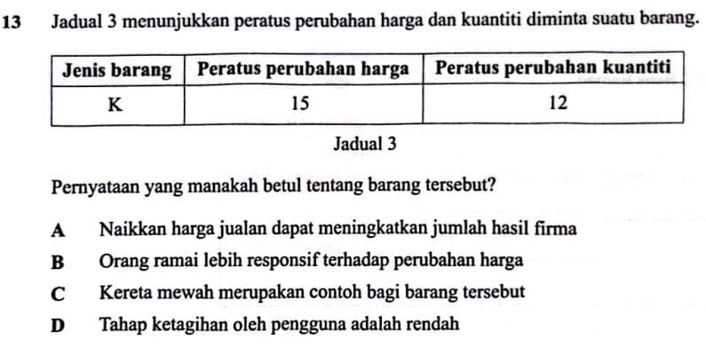 Jadual 3 menunjukkan peratus perubahan harga dan kuantiti diminta suatu barang.
Jadual 3
Pernyataan yang manakah betul tentang barang tersebut?
A Naikkan harga jualan dapat meningkatkan jumlah hasil firma
B Orang ramai lebih responsif terhadap perubahan harga
C Kereta mewah merupakan contoh bagi barang tersebut
D Tahap ketagihan oleh pengguna adalah rendah