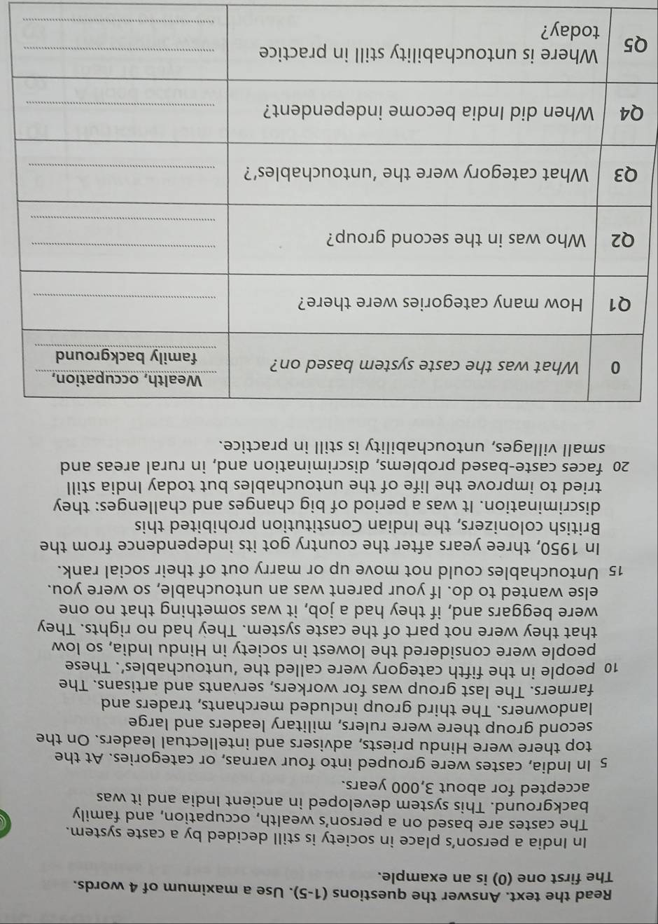 Read the text. Answer the questions (1-5). Use a maximum of 4 words. 
The first one (0) is an example. 
In India a person’s place in society is still decided by a caste system. 
The castes are based on a person’s wealth, occupation, and family 
background. This system developed in ancient India and it was 
accepted for about 3,000 years. 
5 In India, castes were grouped into four varnas, or categories. At the 
top there were Hindu priests, advisers and intellectual leaders. On the 
second group there were rulers, military leaders and large 
landowners. The third group included merchants, traders and 
farmers. The last group was for workers, servants and artisans. The
10 people in the fifth category were called the ‘untouchables’. These 
people were considered the lowest in society in Hindu India, so low 
that they were not part of the caste system. They had no rights. They 
were beggars and, if they had a job, it was something that no one 
else wanted to do. If your parent was an untouchable, so were you.
15 Untouchables could not move up or marry out of their social rank. 
In 1950, three years after the country got its independence from the 
British colonizers, the Indian Constitution prohibited this 
discrimination. It was a period of big changes and challenges: they 
tried to improve the life of the untouchables but today India still
20 faces caste-based problems, discrimination and, in rural areas and 
small villages, untouchability is still in practice. 
Q 
Q