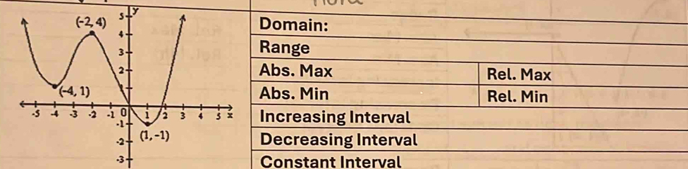 Constant Interval