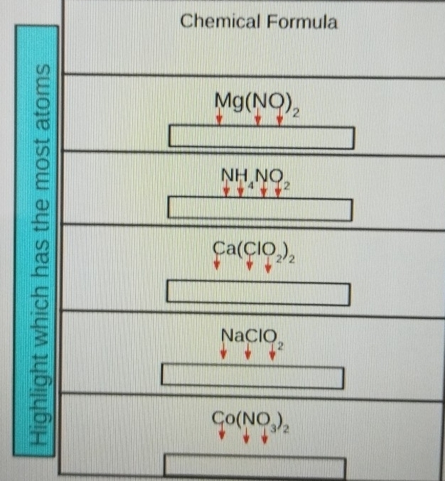 Chemical Formula