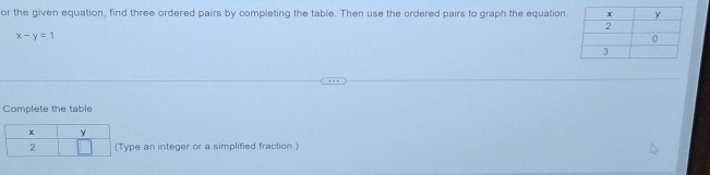 or the given equation, find three ordered pairs by completing the table. Then use the ordered pairs to graph the equation
x-y=1
Complete the table 
e an integer or a simplified fraction.