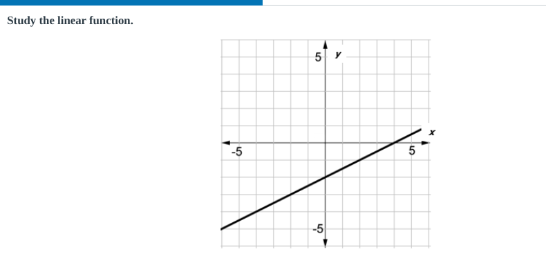 Study the linear function.