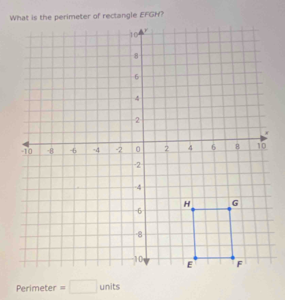 Perimete er =□ units