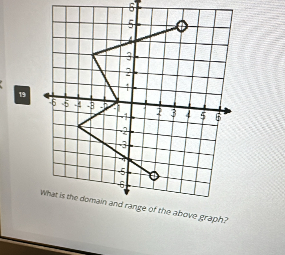 6
19
graph?