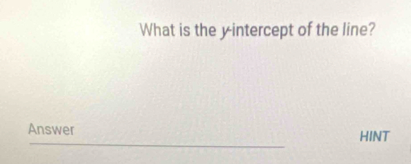 What is the yintercept of the line? 
Answer HINT