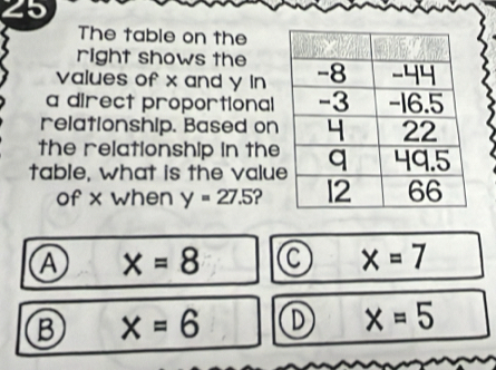 The table on the
right shows the
values of x and y in
a direct proportional
relationship. Based on
the relationship in the
table, what is the valu
of x when y=27.5 ?
A x=8 a x=7
B x=6 D x=5