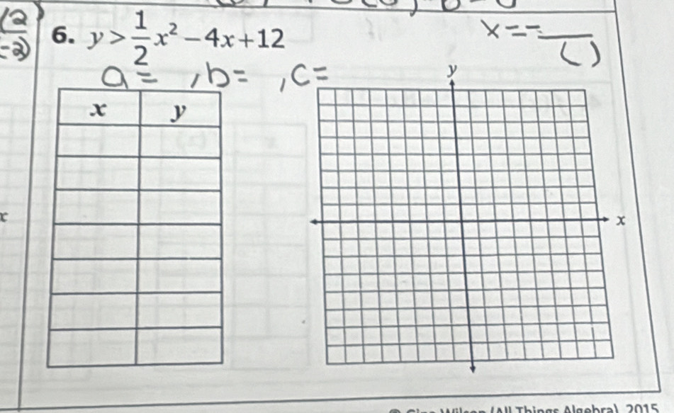 y> 1/2 x^2-4x+12
Algebral 2015