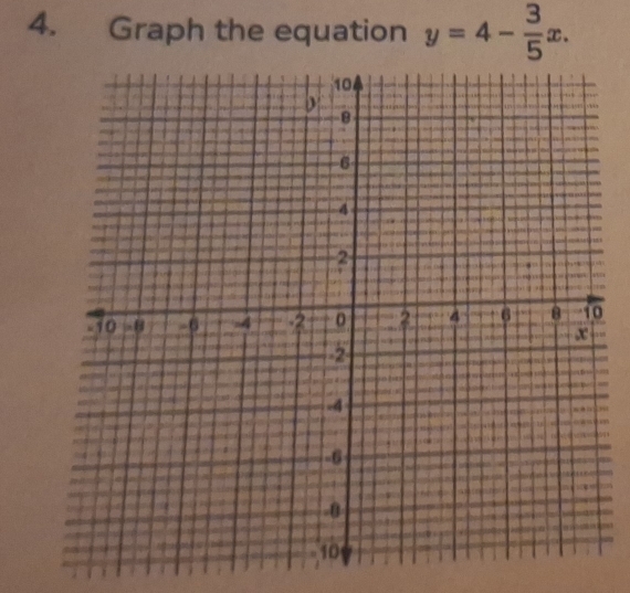 Graph the equation y=4- 3/5 x.