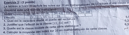 Le tableau suivant récapitule les notes sur 20 en mathématiques de 50 éjèves d'une classe de
0
1. Quel est le caractère étudié e0,2 0,2
2. Justifier que l'effectif de la classe
3. Quelle est la classe modale de cette série statistique ? [12;16[ est 7.
4. Calculer la moyenne des notes sur 20 en mathématiques de cette classe.